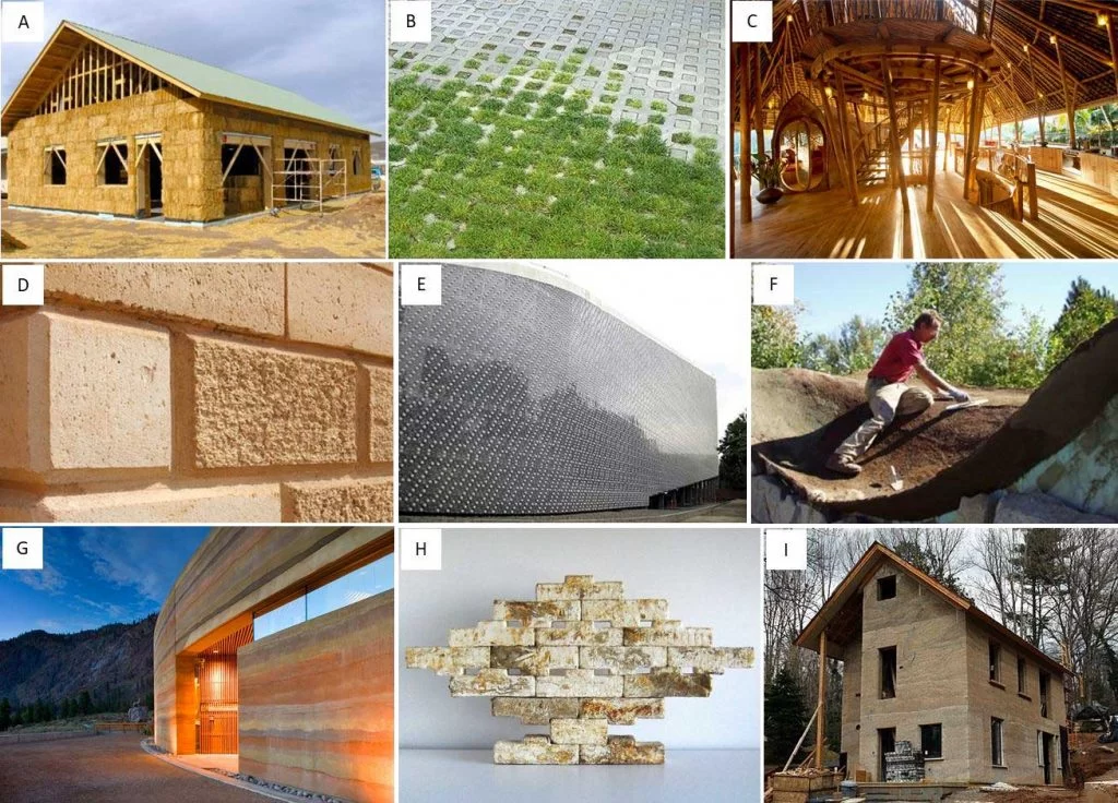 Figure 2-19 Examples of alternative building materials for green construction: (a) straw bale, (b) grasscrete, (c) bamboo...