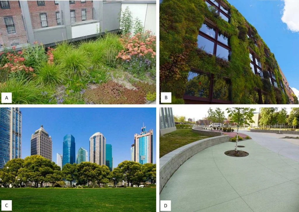 Figure 2-27 Mitigative measures for heat island effect in the cities: (a) green roofs, (ii) green façade (vertical green w...