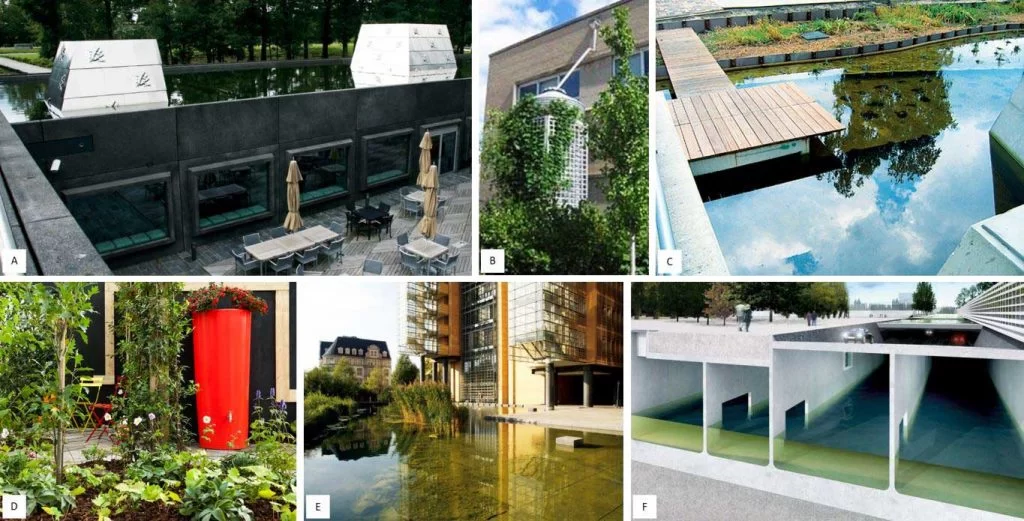 Figure 2-25 Examples RWHM measures: (a) water roofs, (b) roof-top collection systems, (c) rainwater storage for non-reside...