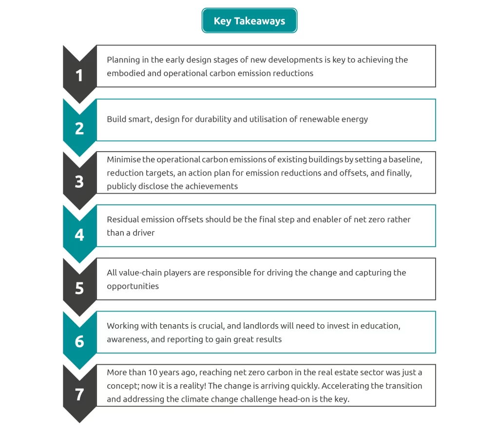 Seven key takeaways on reaching net zero in the MENA real estate sector
