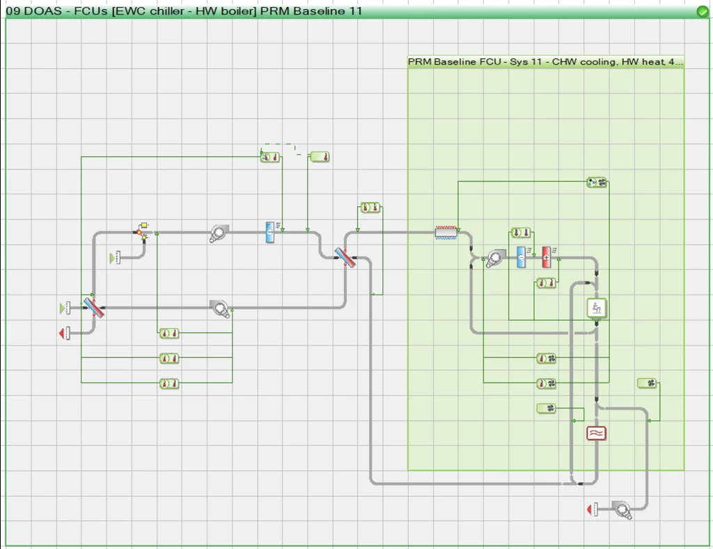 Figure 1: ApacheHVAC schematic for Variable FAT system