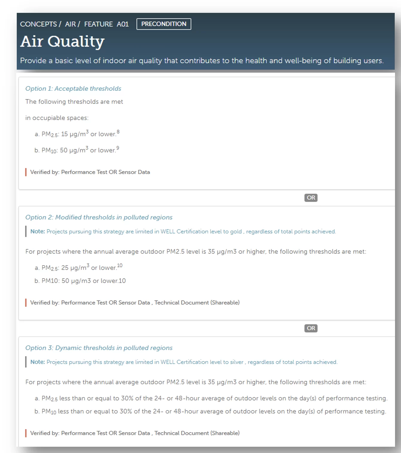 WELL Standard feature A01, Air Quality precondition, listing the PM2.5 and PM10 threshold options