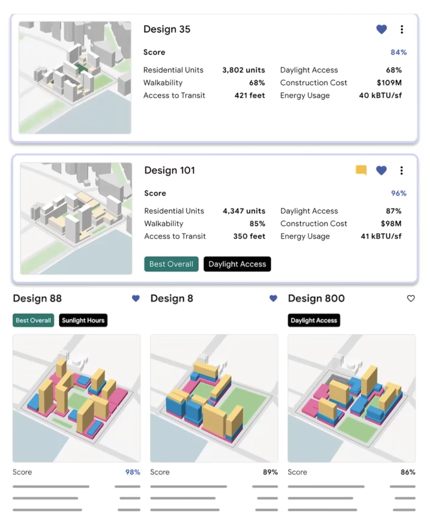 Generative design tool comparing masterplan options scored on residential units, walkability, transit access, daylight, co...