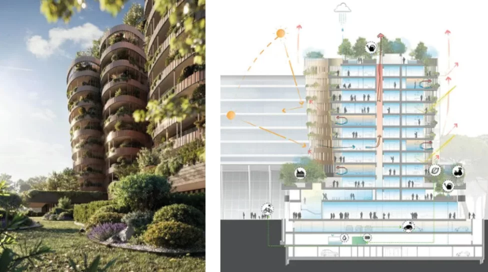 Fo.Ro Living, Piazza dei Navigatori, Rome by Mario Cucinella Architects, with a section showing its daylight, ventilation and rainwater strategies