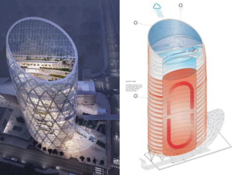 Elevating Sustainability: A conceptual strategy for façade design with the Givoni Bioclimatic Graph