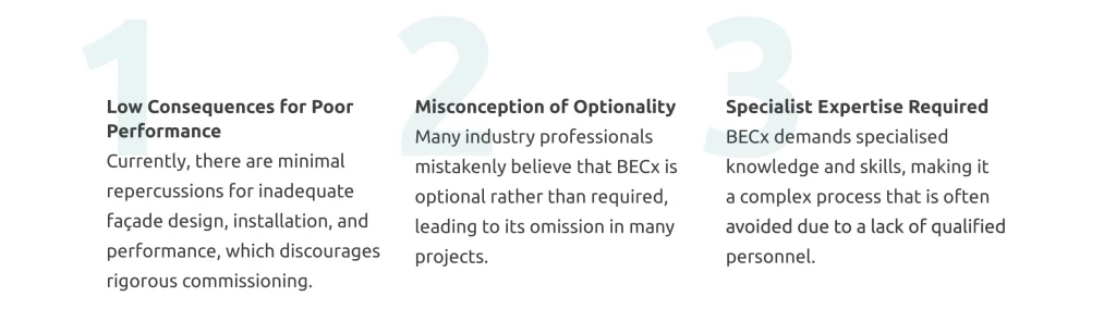 Three barriers to building envelope commissioning: low consequences for poor performance, a misconception that it is optional, and the specialist expertise required