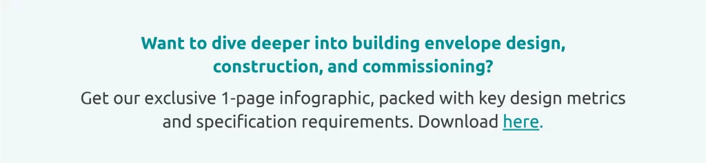 Want to dive deeper into building envelope design, construction and commissioning? Download the infographic of key design...