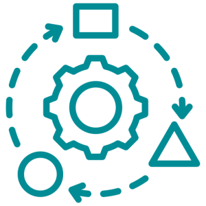 Security Assessment and Compliance