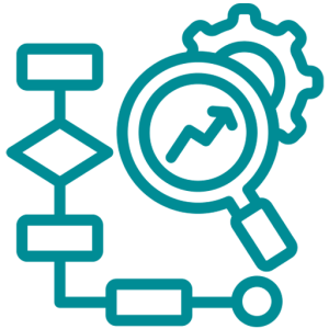 Security Assessment and Compliance
