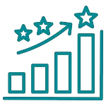 Operational Waste Management Plans