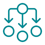 Operational Waste Management Plans