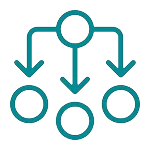Operational Waste Management Plans
