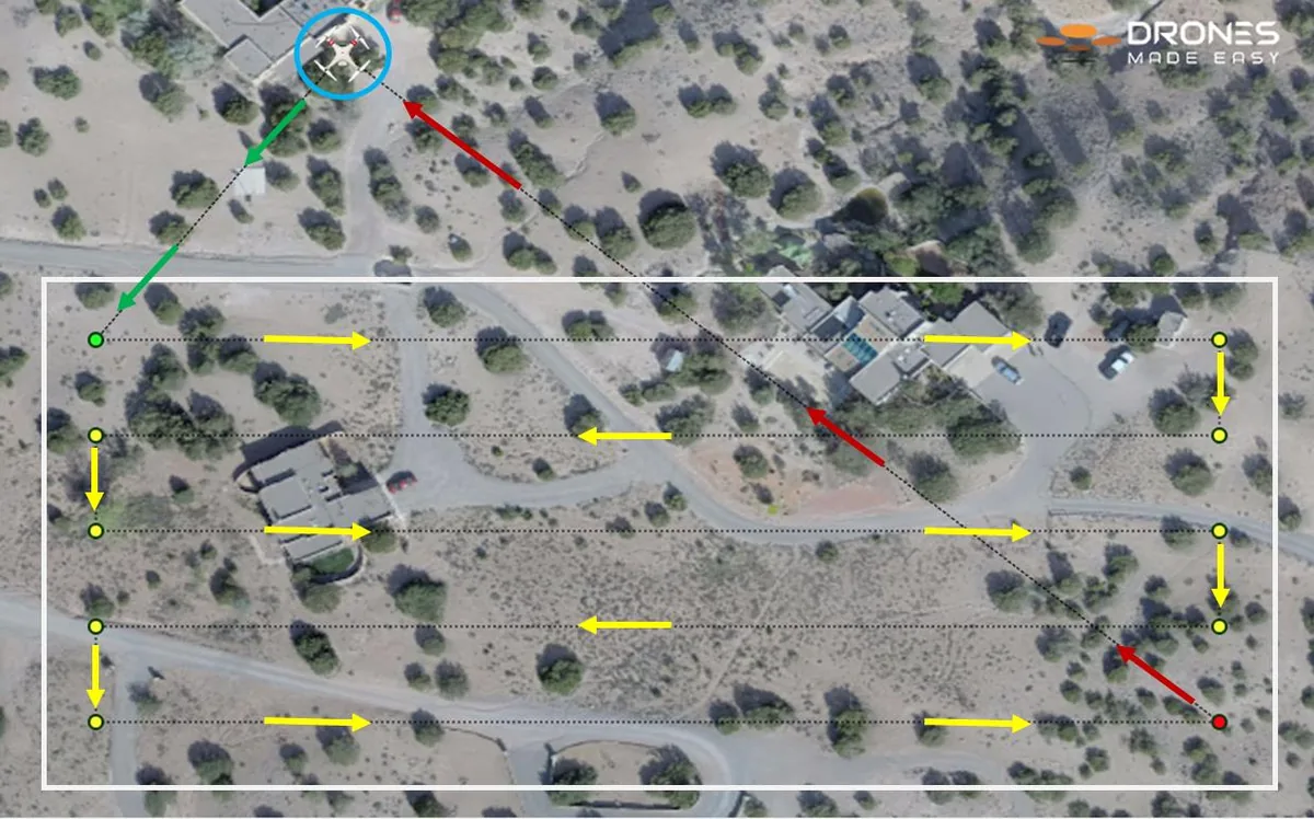 Aerial drone survey of a project site