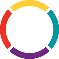 The below pie charts show the waste composition and management in the