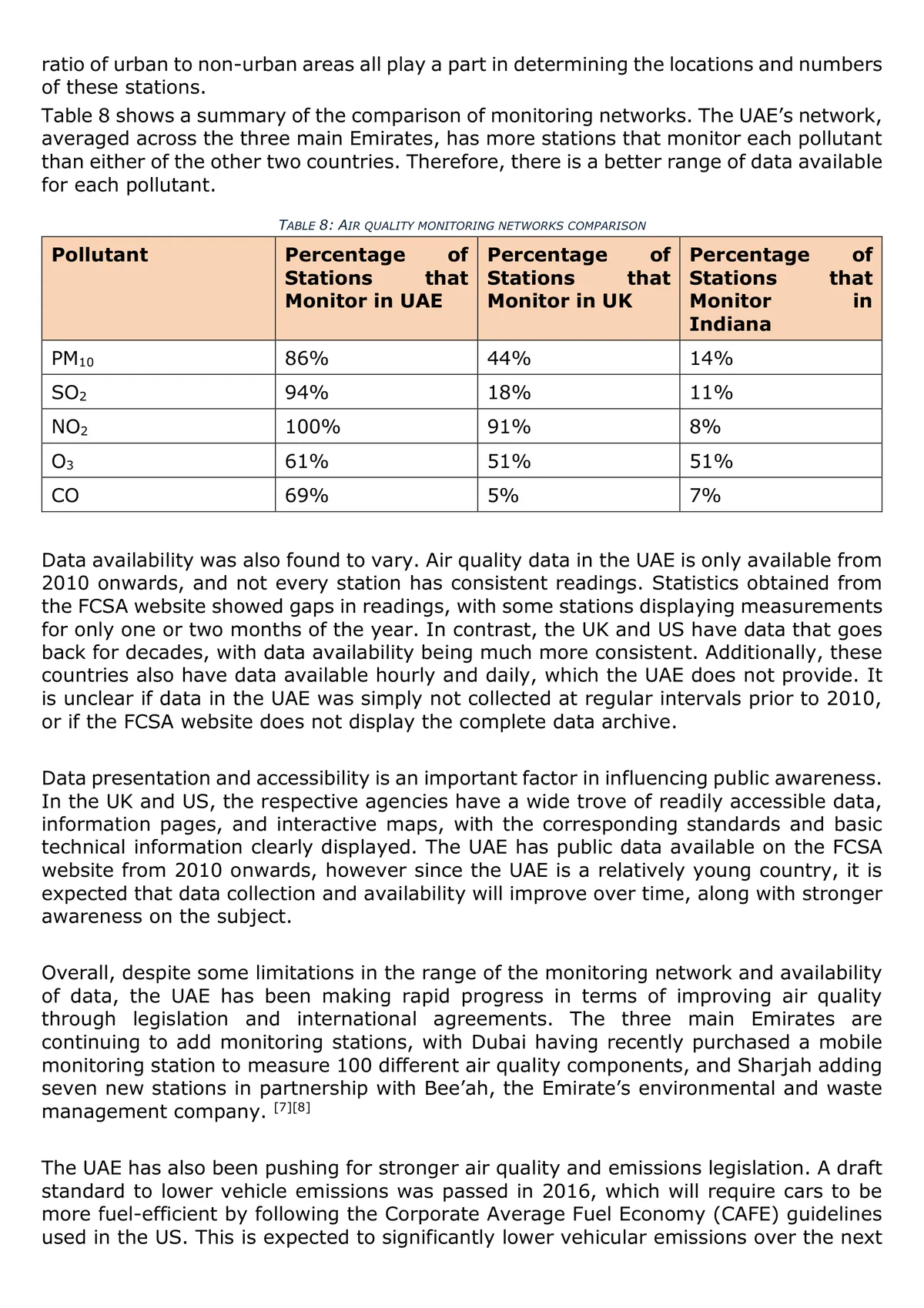 air quality monitoring networks comparison Data availability was also found to vary